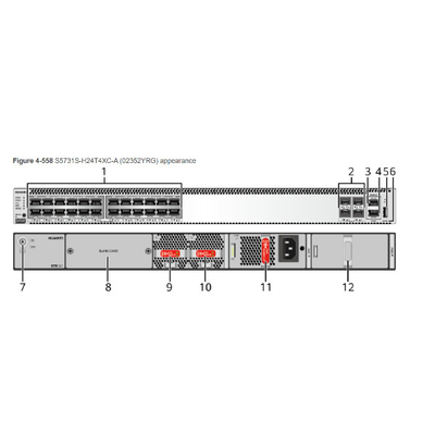 S5731S-H24T4XC-A Huawei नेटवर्क स्विच 24 10/100/1000BASE-T ईथरनेट पोर्ट