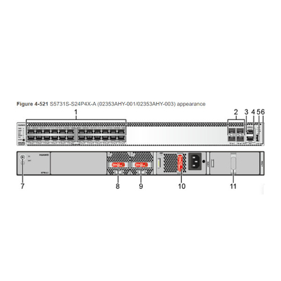 S6730S-S24X6Q Huawei स्विच 24 10G SFP+ 6 40GE QSFP जिसमें 1 600W AC पॉवर सप्लाई शामिल है