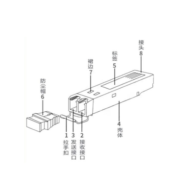 STACK-T2-1M सिस्को उत्प्रेरक 3650 श्रृंखला स्पेयर StackWise 1M प्रकार 2 स्टैकिंग केबल